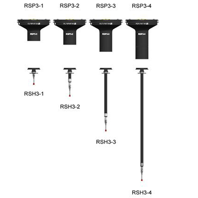 REVO RSP3 3D扫描测头