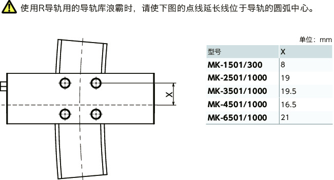 MK导轨库浪霸 - 气压型 - 常开型寸法図