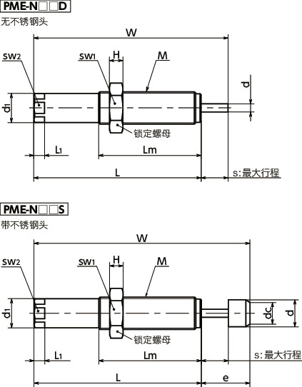 PME高性能缓冲器（冲击吸收器） - 小径型 寸法図