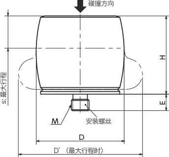 TPC-AS-M高性能弹性体挡块（基础吸收器）-长寿命、高耐环境性-标准型寸法図