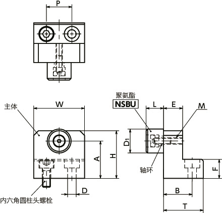 NLSDU直线导轨用止动块 - 底座固定 - 钢制 - 带聚氨酯寸法図