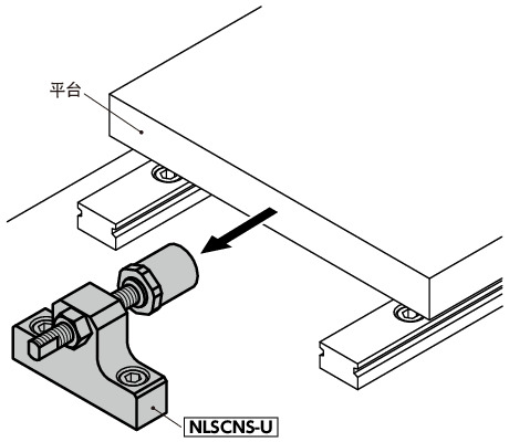 NLSDNS-U直线导轨用止动块 - 底座固定 - 不锈钢制 - 附有带聚氨酯止动螺栓