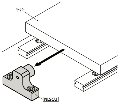 NLSCU直线导轨用止动块 - 底座固定 - 钢制 - 带聚氨酯