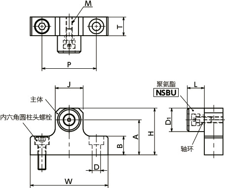 NLSCU直线导轨用止动块 - 底座固定 - 钢制 - 带聚氨酯寸法図