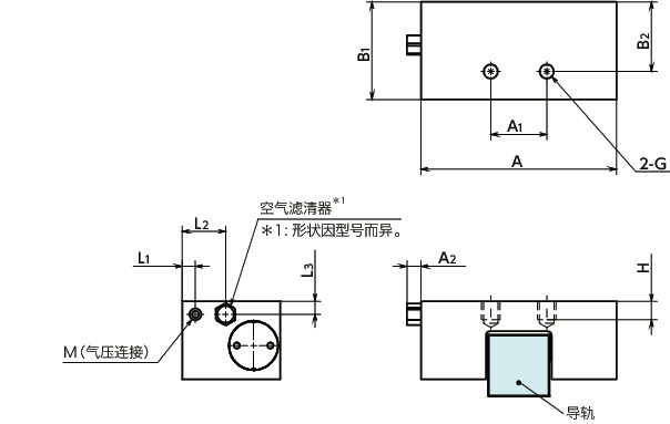 MKL导轨库浪霸 - 气压型 - 常开型 - 低成本型寸法図