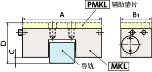 MKL导轨库浪霸 - 气压型 - 常开型 - 低成本型