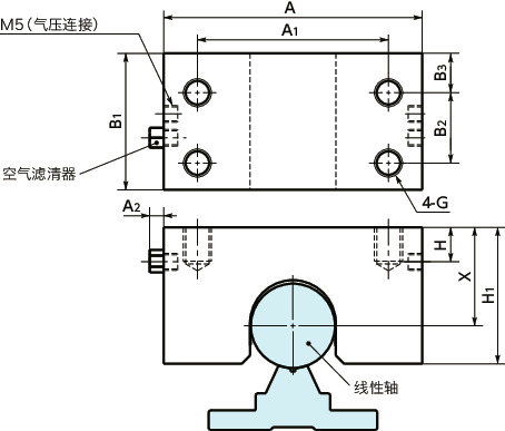 MKR导轨库浪霸 - 气压型 - 常开型 - 线性轴用寸法図