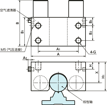 MKRS导轨库浪霸 - 气压型 - 常闭型 - 线性轴用寸法図