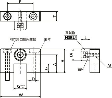 NLSEU直线导轨用止动块 - 底座固定 - 钢制 - 带聚氨酯寸法図