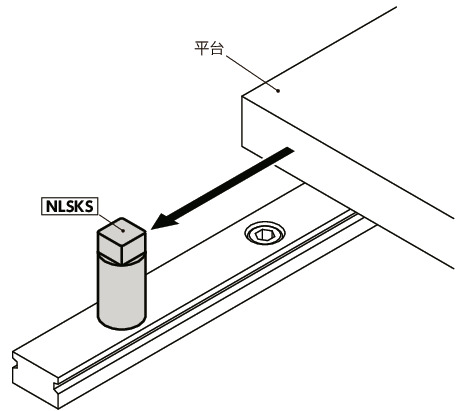 NLSKS直线导轨用止动块 - 轨道安装 - 不锈钢制
