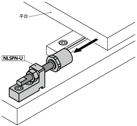 NLSPN-U直线导轨用止动块 - 紧凑型 - 钢制 - 附有带聚氨酯止动螺栓