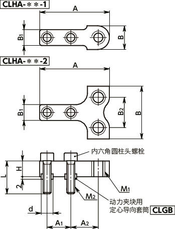 CLHA夹紧螺栓用支架寸法図