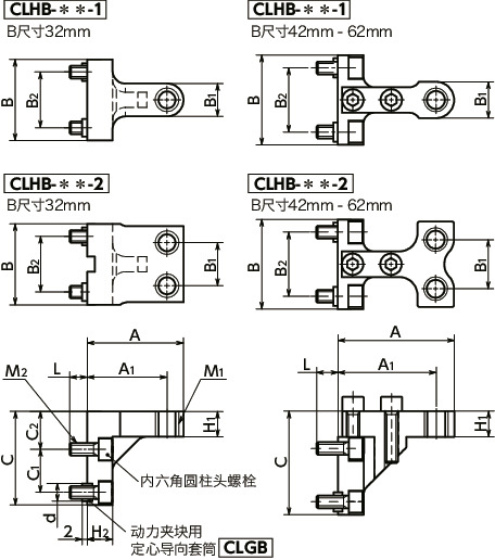 CLHB 