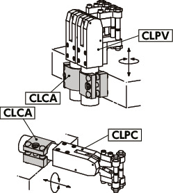 CLCA备有动力夹块用夹紧环